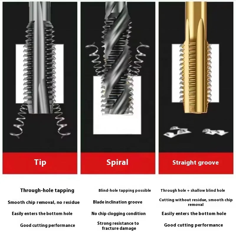 HSS Spiral Flute Taps M3 M4 M5 Machine Thread Cutting Tool High Speed Steel Metric Tap for Stainless Steel Copper