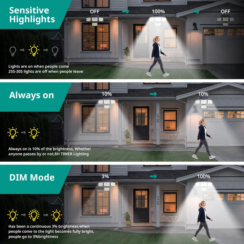 Solar Outdoor Security Light – 4500LM, 306LED, 4-Head Motion Sensor